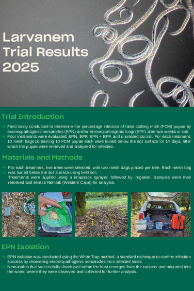 Larvanem Trial Results